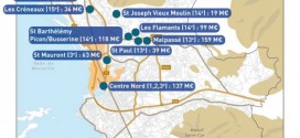 Grands projets de ville Marseille